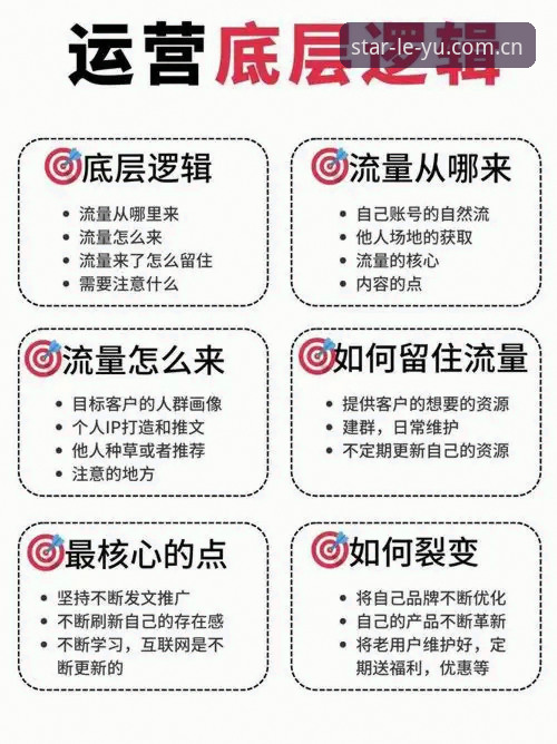乐鱼平台安全下载不了怎么办 资深用户孙涛分享:乐鱼平台安全下载不了怎么办?五大实战经验全解析