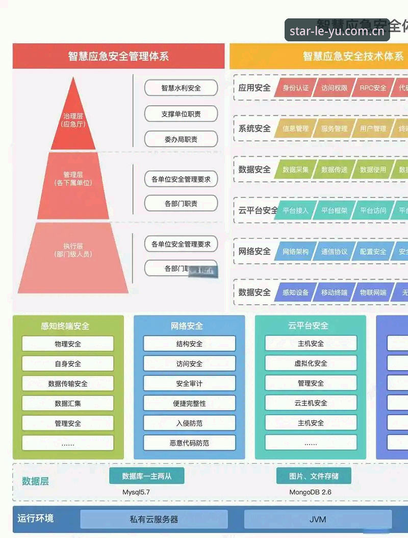 乐鱼平台安全怎么样 乐鱼平台安全怎么样?从技术架构到用户反馈的全面分析
