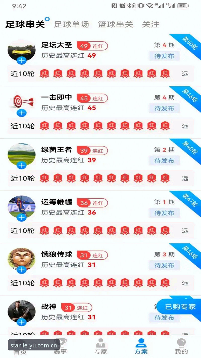 乐鱼怎么样 乐鱼体育平台新手实用指南:从注册到畅玩的完整操作手册